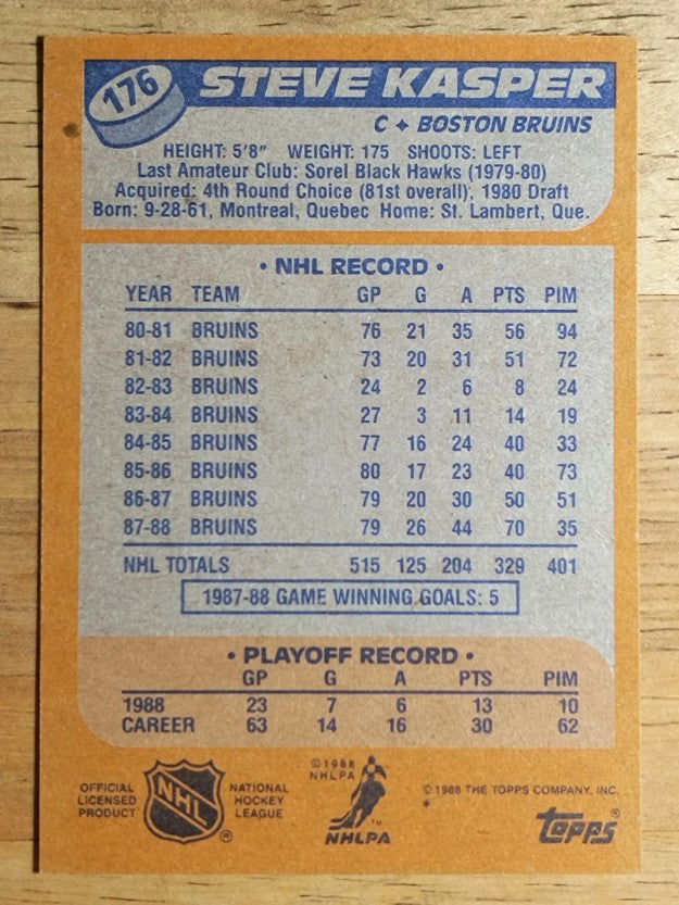 1988-89 Topps #176 Steve Kasper