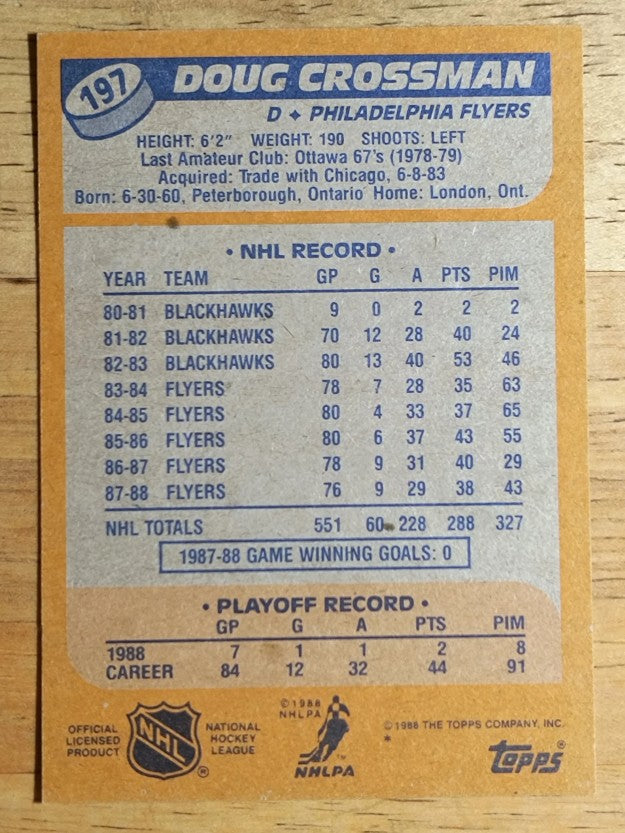 1988-89 Topps #197 Doug Crossman