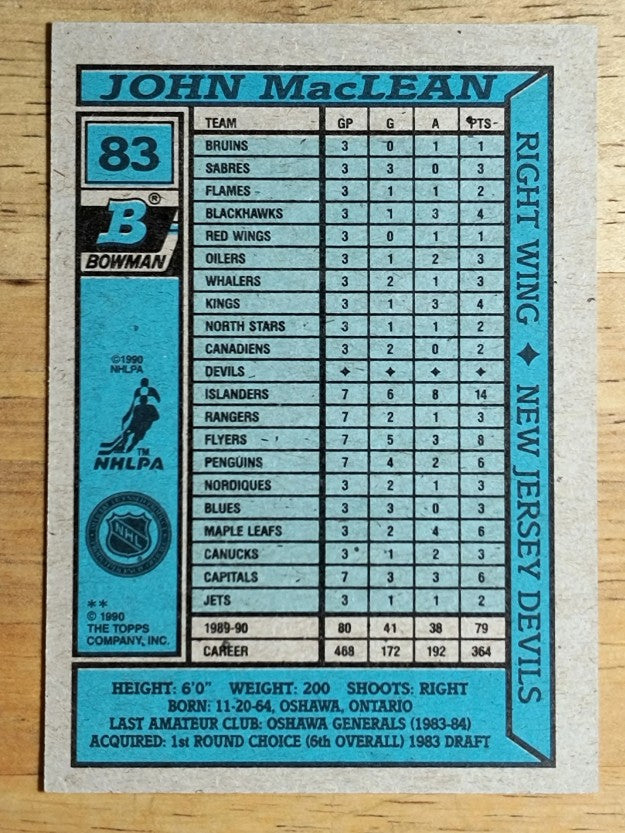 1990-91 Bowman #83 John MacLean