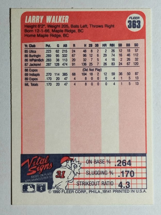 1990 Fleer #363 Larry Walker RC