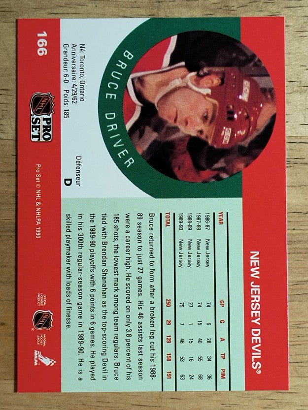 1990-91 Pro Set #166 Bruce Driver