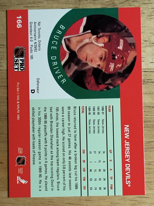 1990-91 Pro Set #166 Bruce Driver