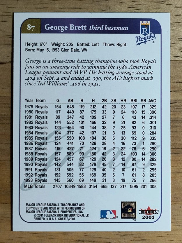 2001 Greats of the Game #87 George Brett
