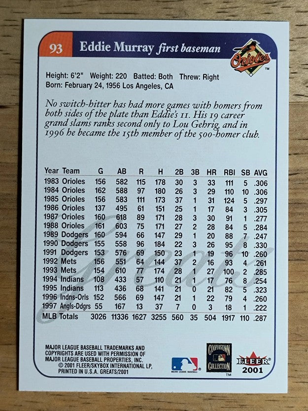 2001 Greats of the Game #93 Eddie Murray