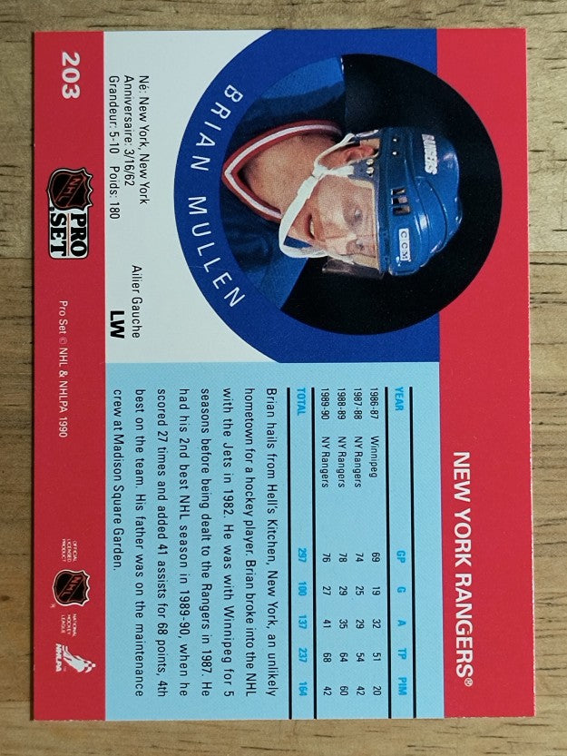 1990-91 Pro Set #203 Brian Mullen