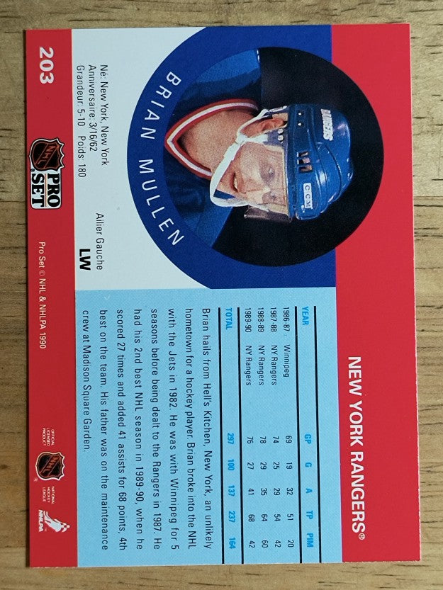 1990-91 Pro Set #203 Brian Mullen