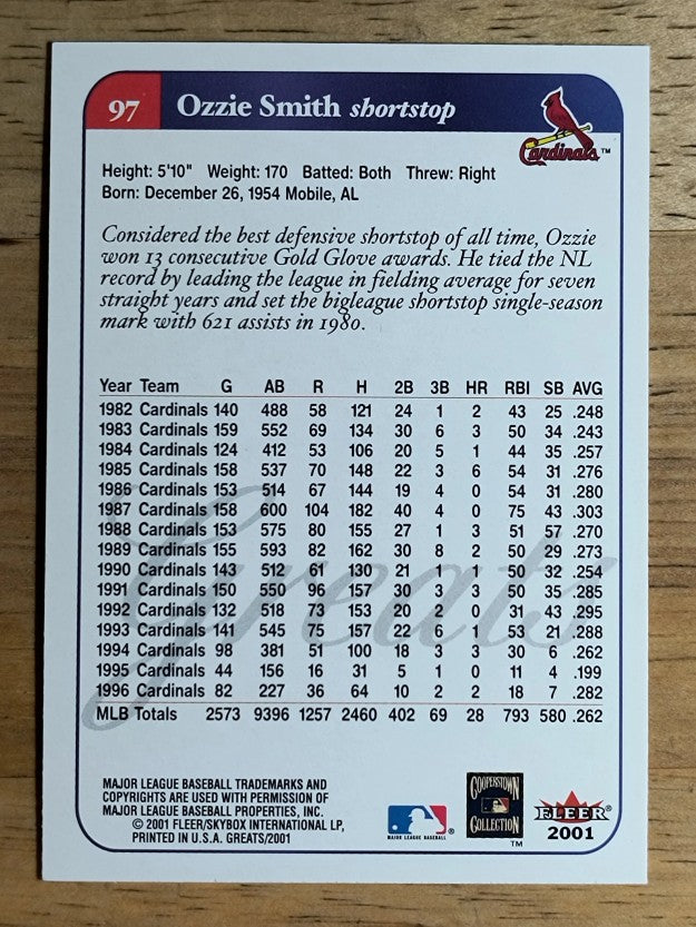 2001 Greats of the Game #97 Ozzie Smith