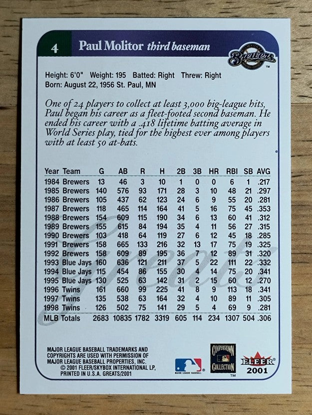2001 Greats of the Game #4 Paul Molitor