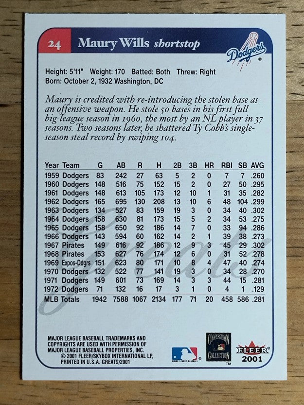 2001 Greats of the Game #24 Maury Wills