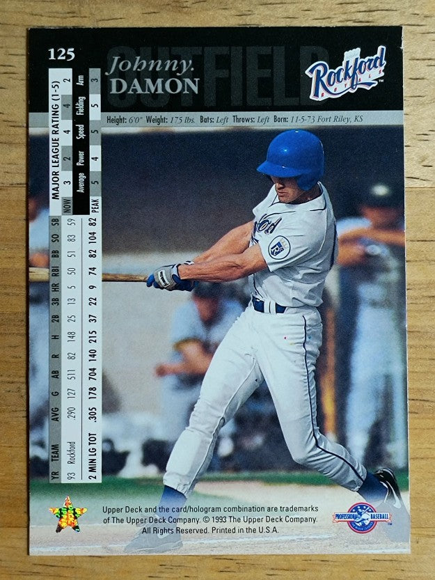 1994 Upper Deck Minors #125 Johnny Damon