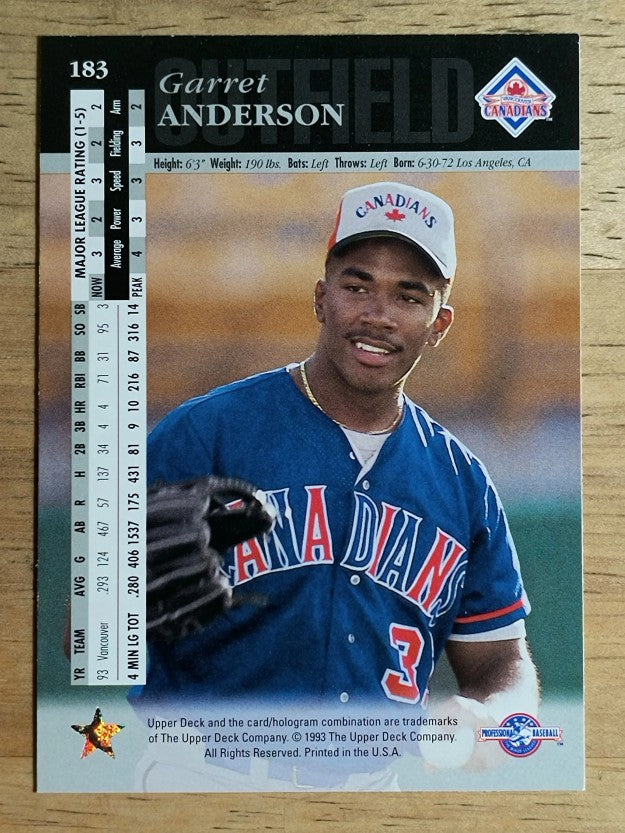 1994 Upper Deck Minors #183 Garret Anderson