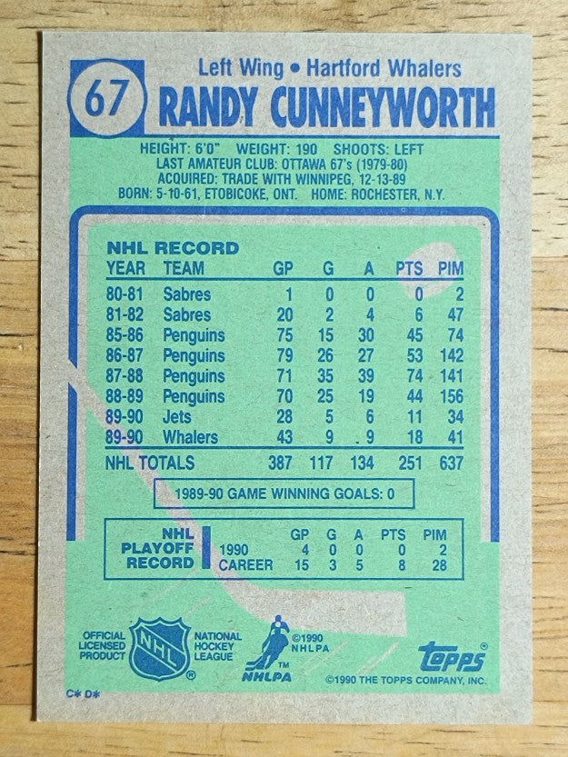 1990-91 Topps #67 Randy Cunneyworth