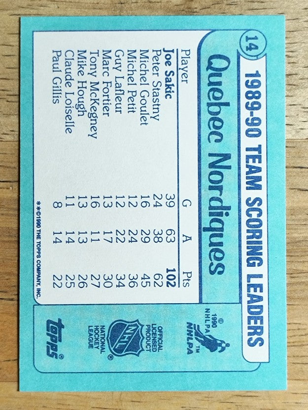 1990-91 Topps Team Scoring Leaders #14 Joe Sakic