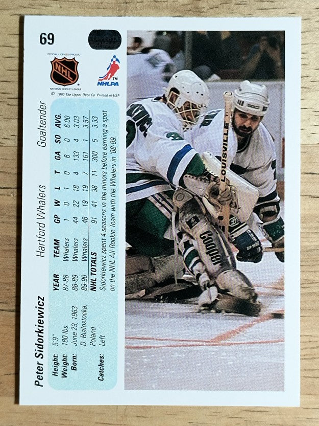 1990-91 Upper Deck #69 Peter Sidorkiewicz