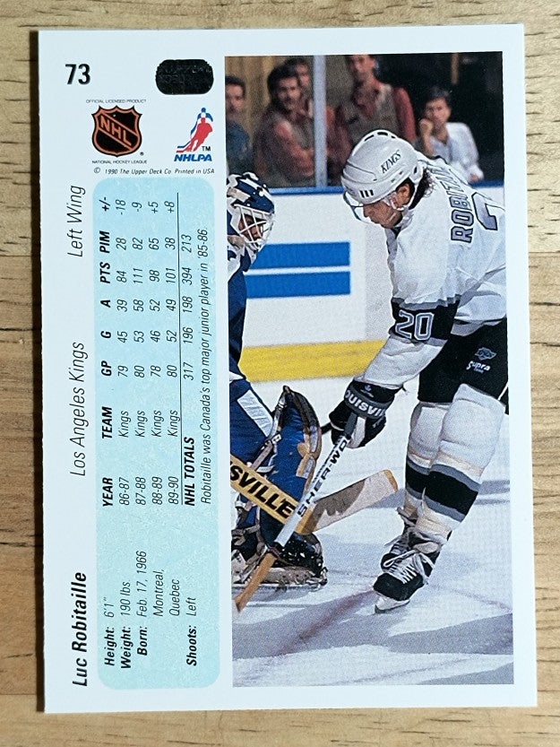 1990-91 Upper Deck #73 Luc Robitaille