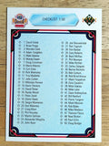 1990-91 Upper Deck #100 Checklist 1-100