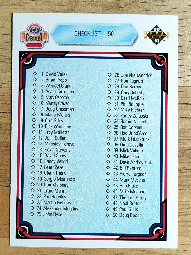1990-91 Upper Deck #100 Checklist 1-100