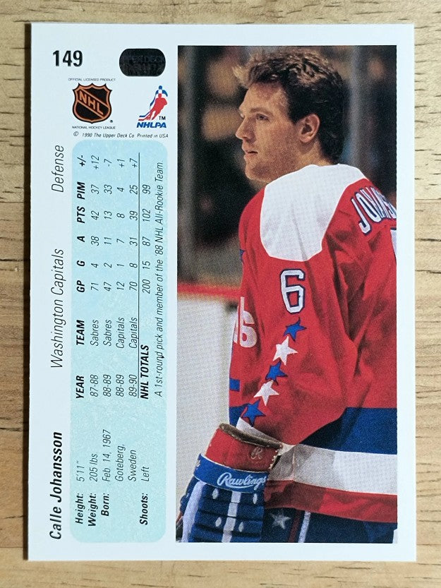 1990-91 Upper Deck #149 Calle Johansson