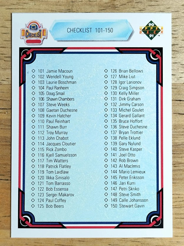 1990-91 Upper Deck #200 Checklist 101-200