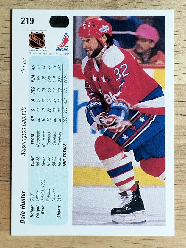 1990-91 Upper Deck #219 Dale Hunter