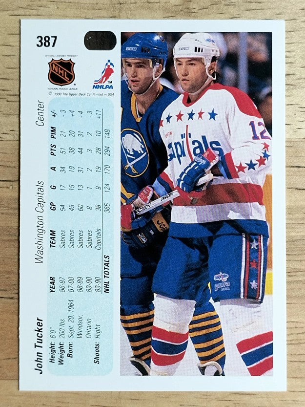 1990-91 Upper Deck #387 John Tucker