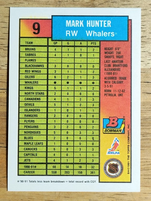 1991-92 Bowman #9 Mark Hunter