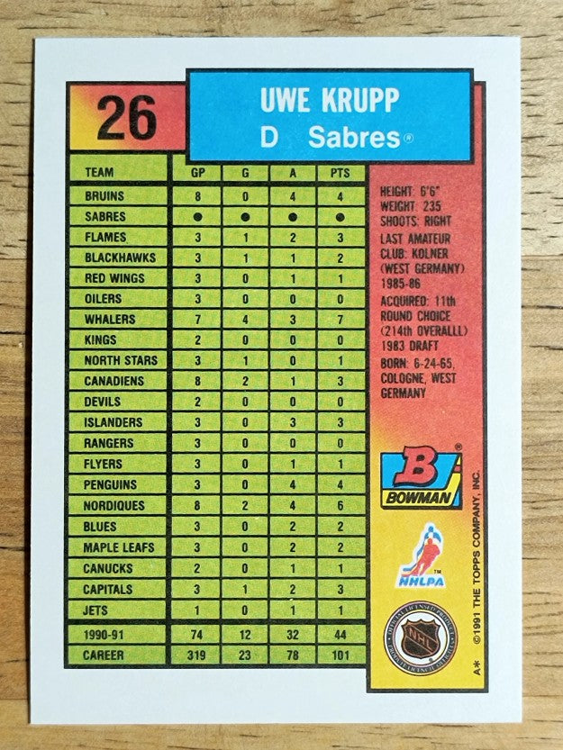 1991-92 Bowman #26 Uwe Krupp