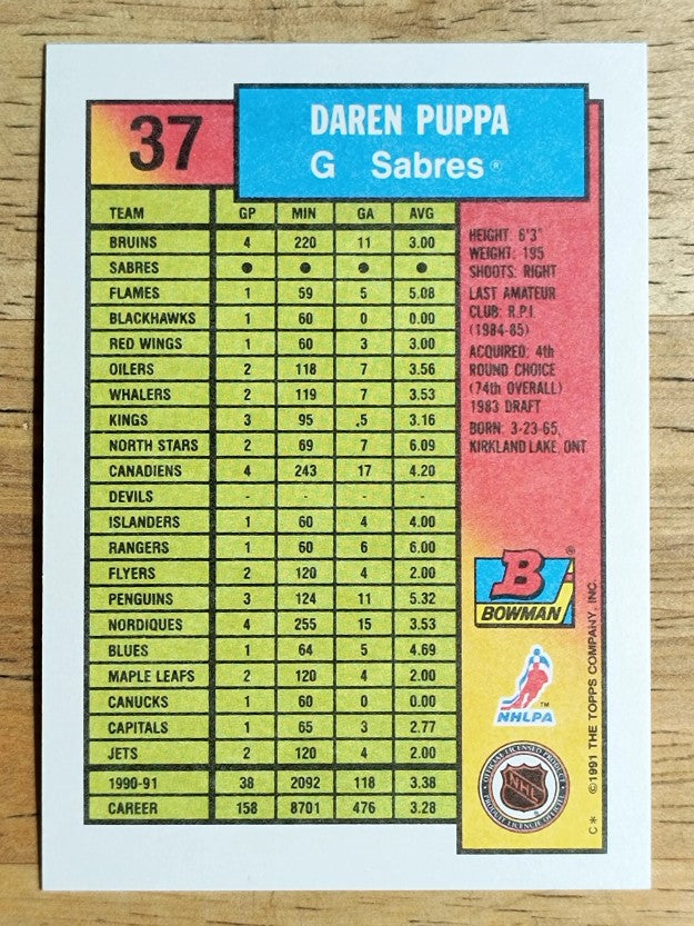 1991-92 Bowman #37 Daren Puppa