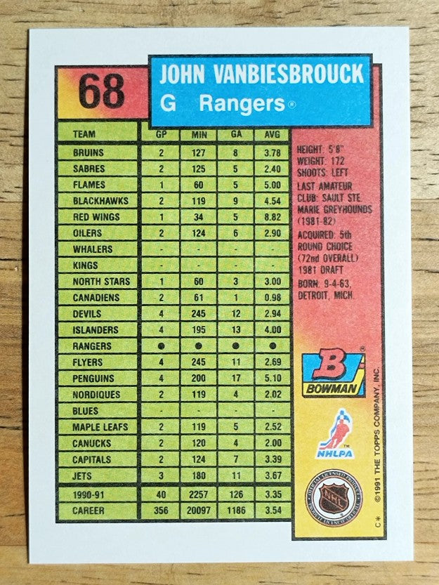 1991-92 Bowman #68 John Vanbiesbrouck