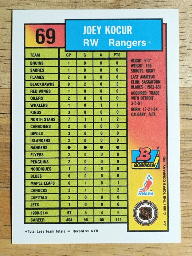 1991-92 Bowman #69 Joey Kocur