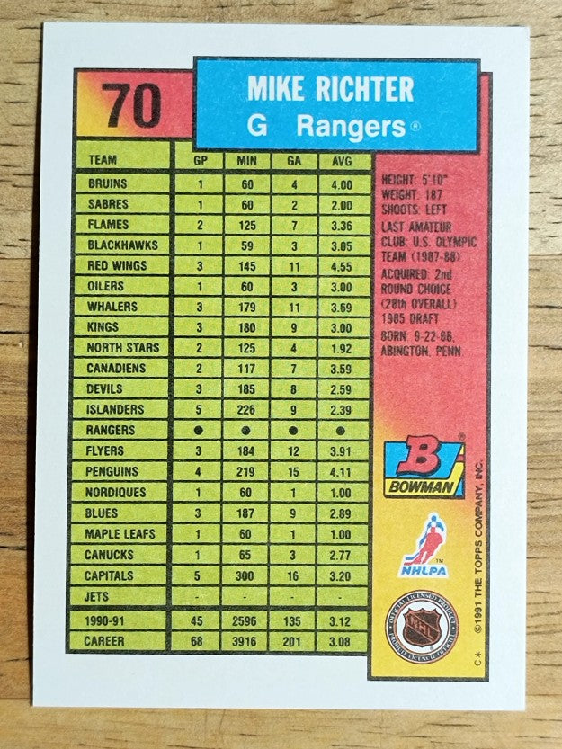 1991-92 Bowman #70 Mike Richter