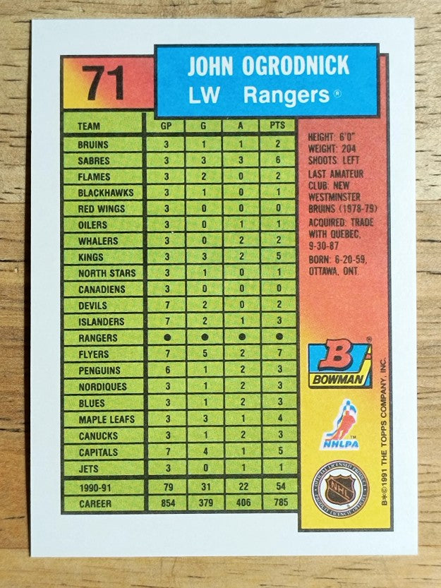 1991-92 Bowman #71 John Ogrodnick