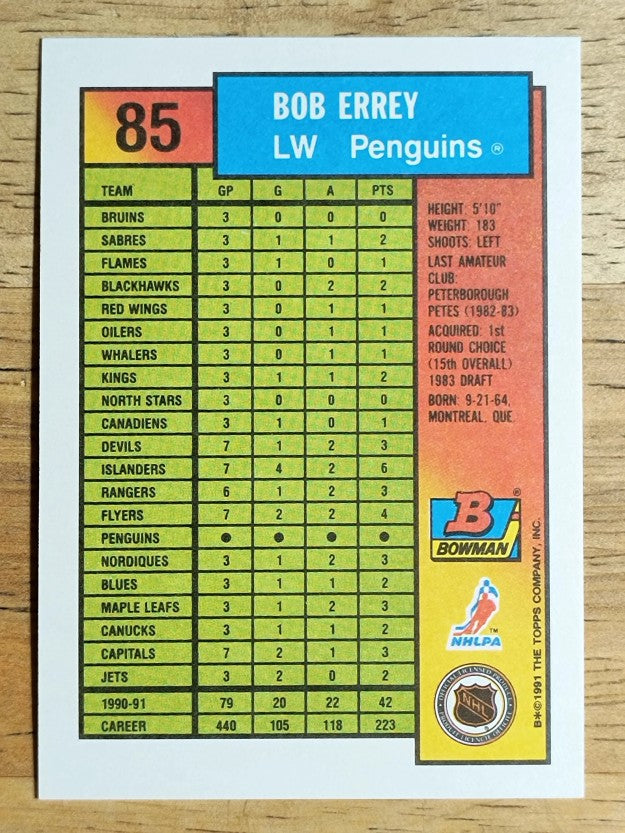 1991-92 Bowman #85 Bob Errey