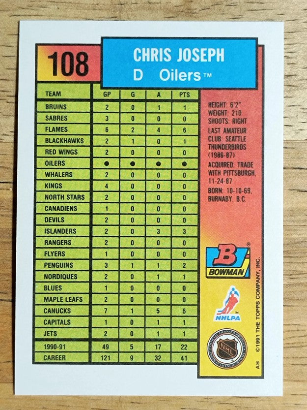 1991-92 Bowman #108 Chris Joseph