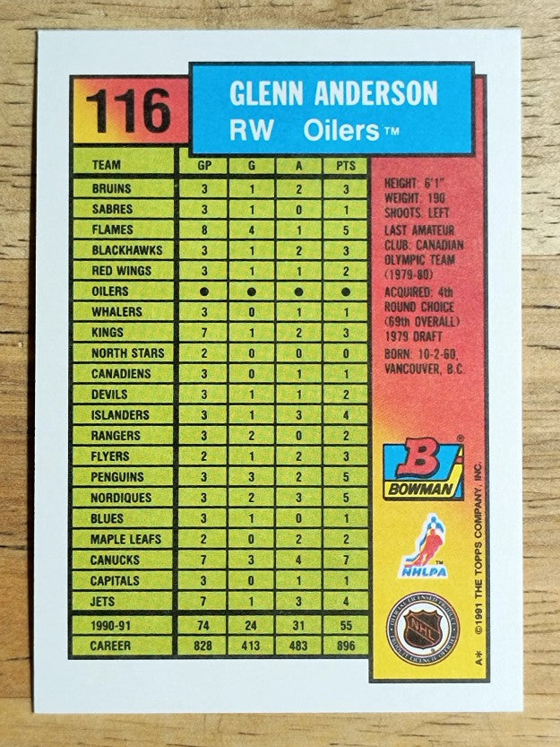 1991-92 Bowman #116 Glenn Anderson