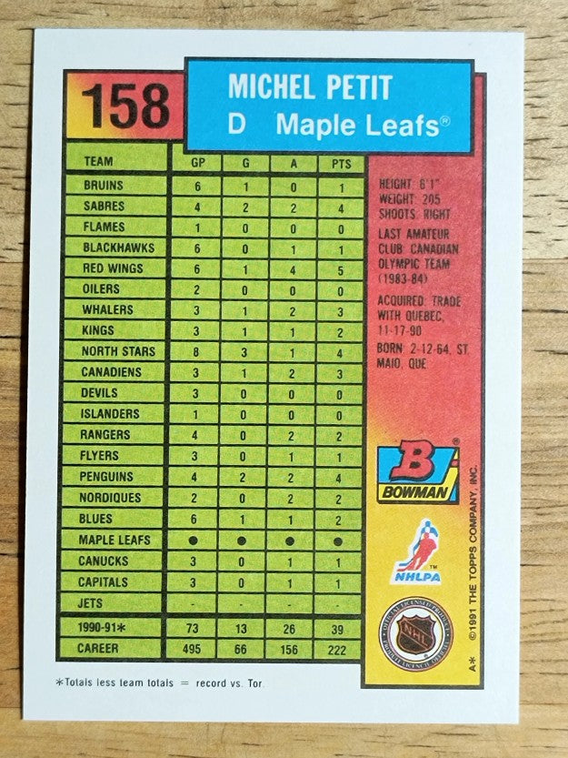 1991-92 Bowman #158 Michel Petit