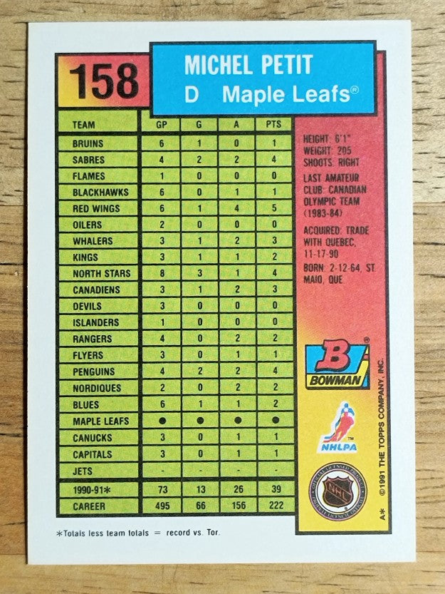 1991-92 Bowman #158 Michel Petit