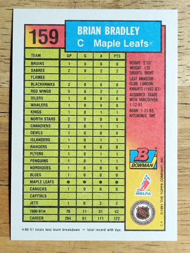 1991-92 Bowman #159 Brian Bradley