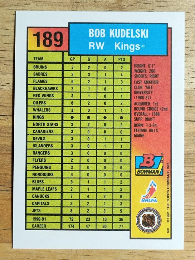 1991-92 Bowman #189 Bob Kudelski