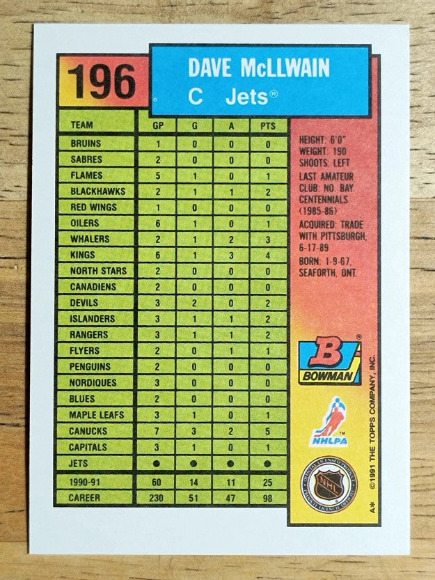 1991-92 Bowman #196 Dave McLlwain