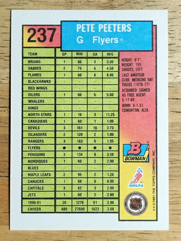 1991-92 Bowman #237 Pete Peeters