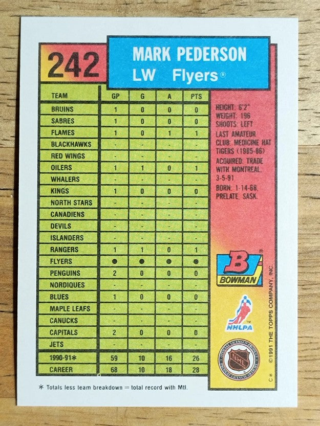 1991-92 Bowman #242 Mark Pederson