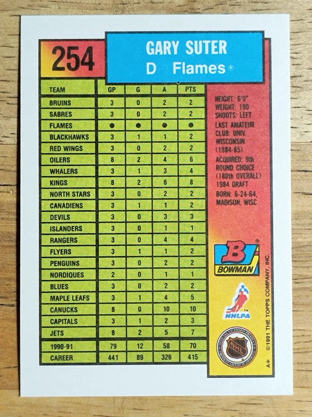 1991-92 Bowman #254 Gary Suter