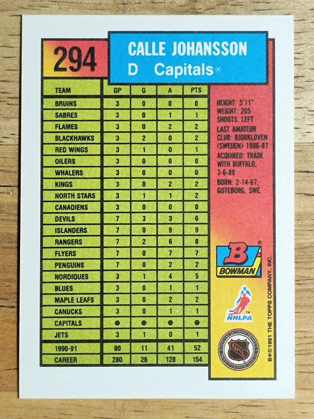 1991-92 Bowman #294 Calle Johansson