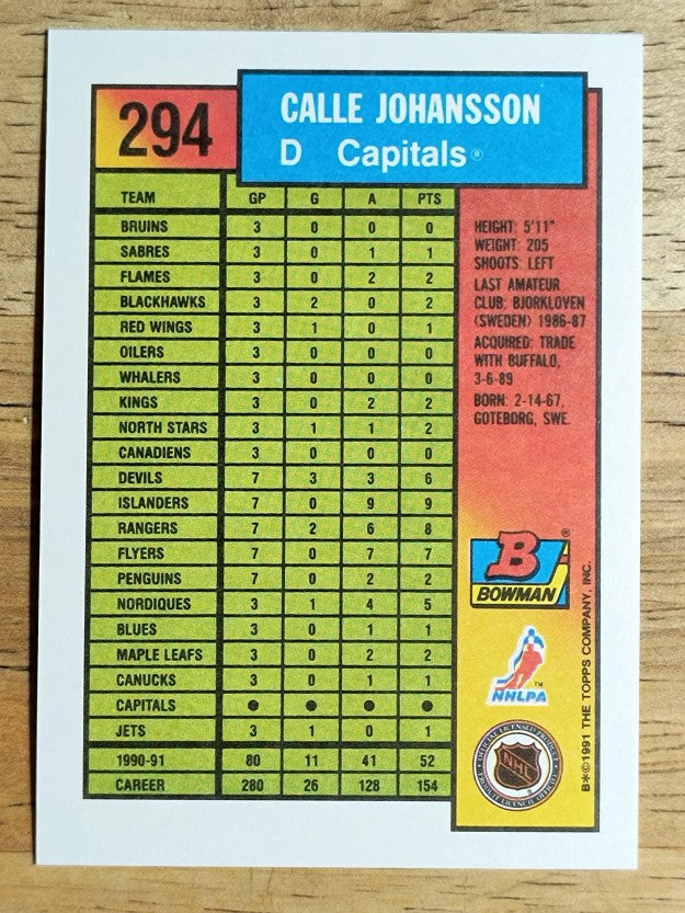 1991-92 Bowman #294 Calle Johansson