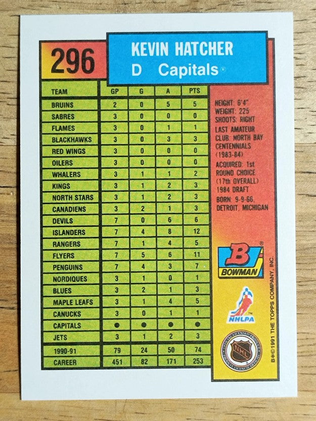 1991-92 Bowman #296 Kevin Hatcher