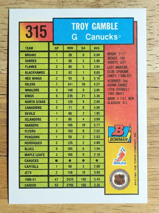 1991-92 Bowman #315 Troy Gamble