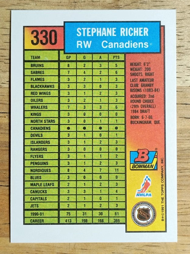 1991-92 Bowman #330 Stephane Richer