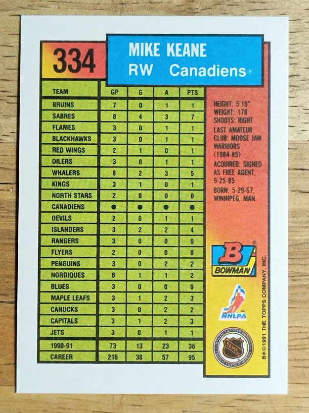 1991-92 Bowman #334 Mike Keane
