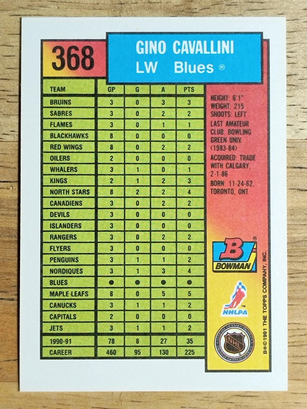 1991-92 Bowman #368 Gino Cavallini